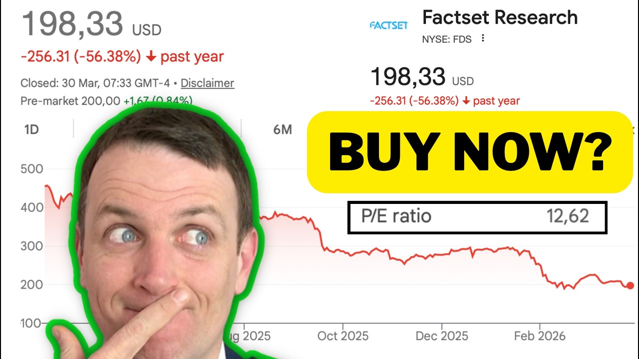 Factset Stock NYSE: FDS Investing Overview