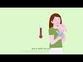 Children S Panadol Fever 15s