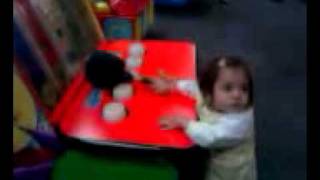 Síntomas del df057 Renault