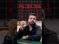 Market Crash Vs Market Correction
