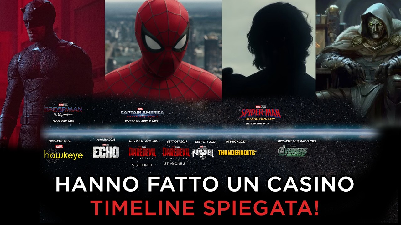 HANNO FATTO UN CASINO! QUANDO SONO AMBIENTATI DAREDEVIL, SPIDER-MAN BRAND NEW DAY E THUNDERBOLTS!