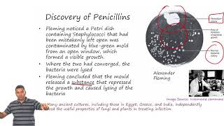 Introduction to Medicinal Chemistry Part-I