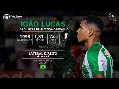 João Lucas - Lateral Direito (Right Back) - 2024