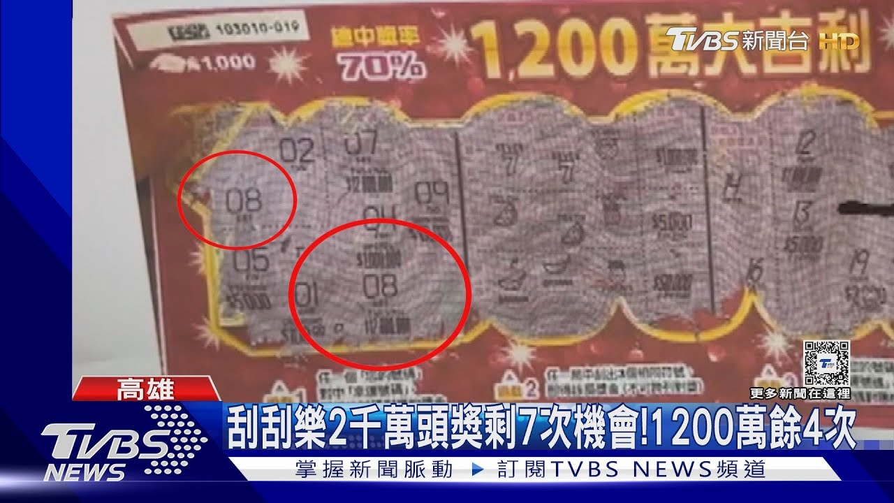 上班第一天員工挑的!高雄仁武開出首張「1200萬頭獎」