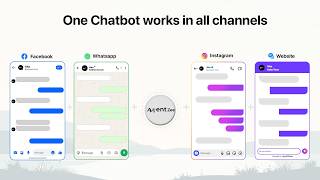 Advanced AI Chatbot 🚀 Full Demo | Build Smarter Conversations (HD)