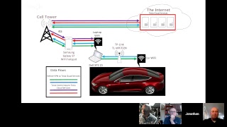 LMTV LIVE | Troubleshooting Tesla Model S Connectivity (with Jonathan Whiteside, Darrin Roach and Pa