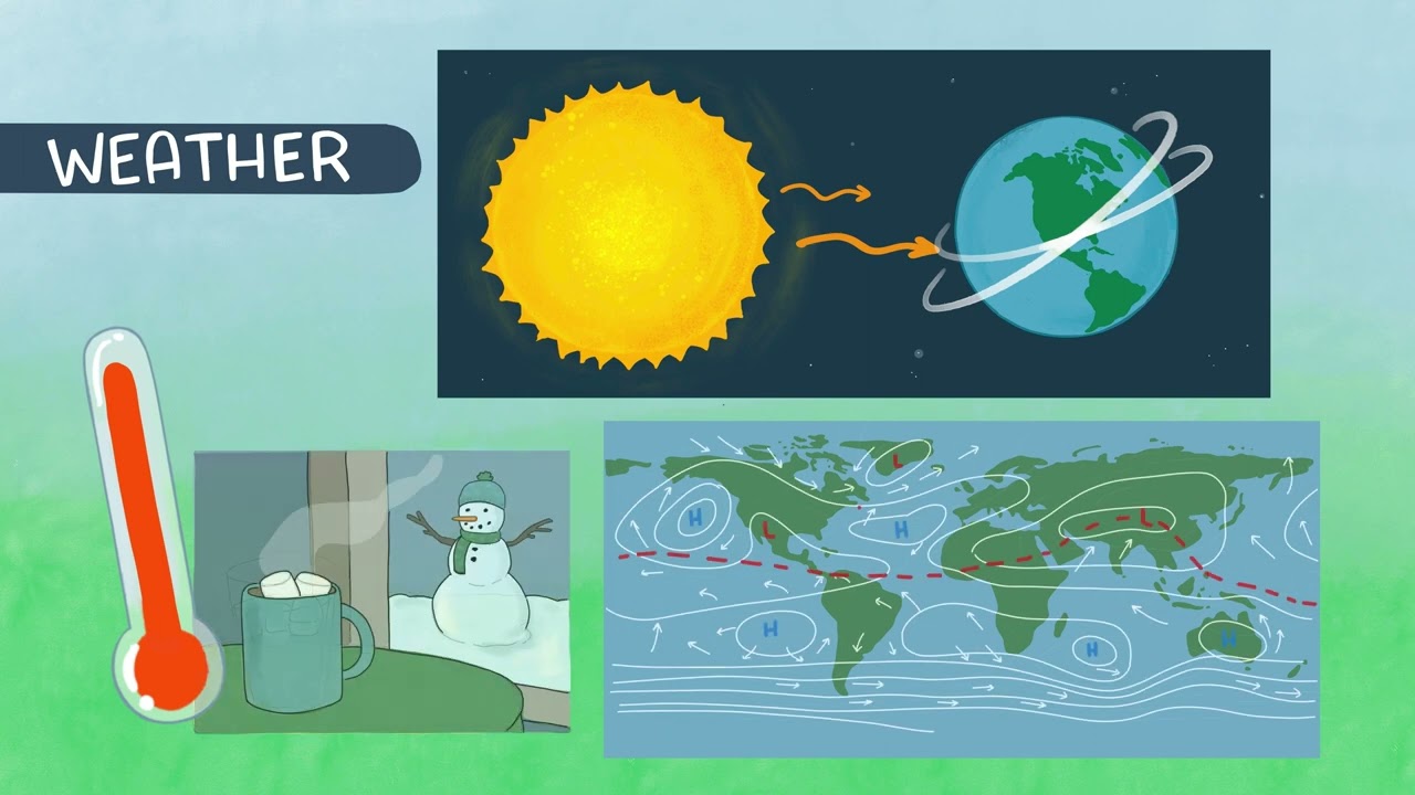 Preparing for Extreme Weather