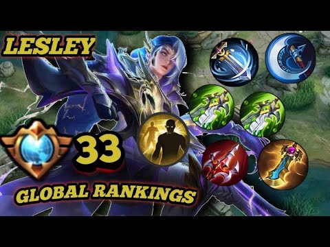 LESLEY TOP GLOBAL 2023: DOUBLE BLADE OF DESPAIR