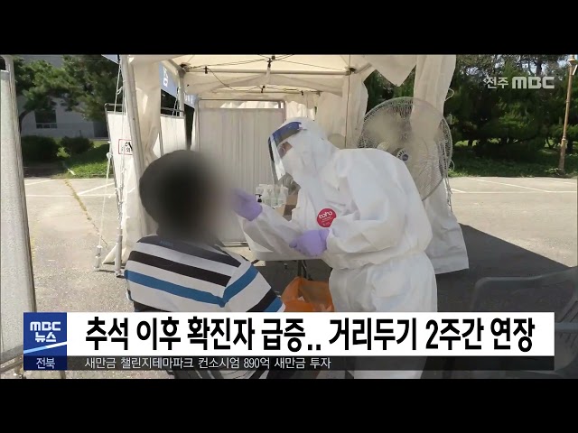 추석 이후 확진자 급증 거리두기 2주간 연장
