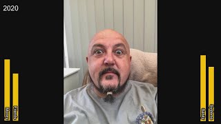 10 Years on YouTube (from my phones' perspective)