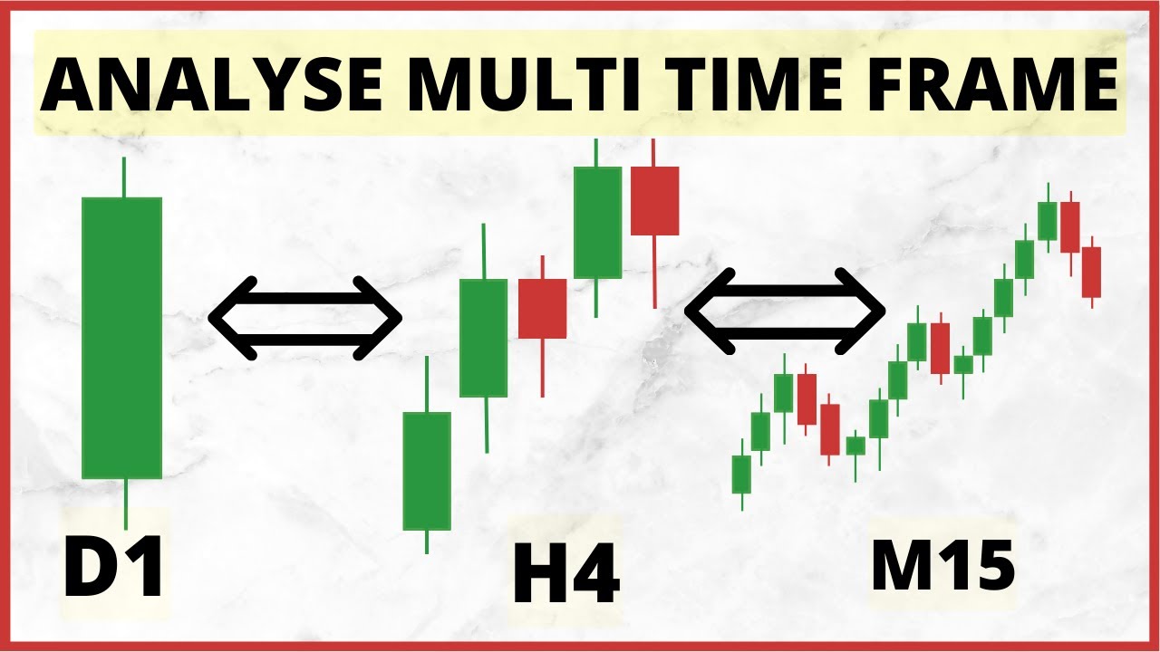 comment faire de l'analyse multi time frame
