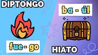 Diptongo e hiato | Video educativo para niños.