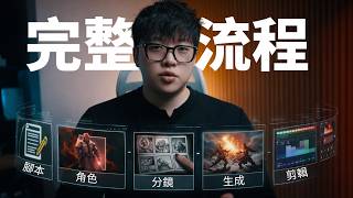 30美金做出30万广告：AI视频创作完整流程拆解