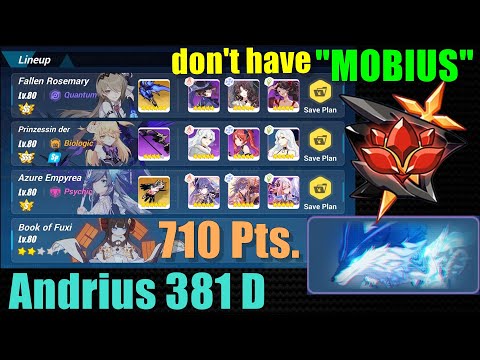 Honkai Impact 3rd SEA : Exalted Abyss Red Lotus Andrius 381 D (710pts.) | FR(SS3) PV AE