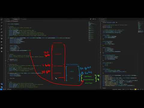 Cs 2110 Hw7 Starter Guide Oh Queue C
