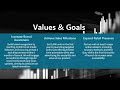 Strategic Planning Flex Audio Business Plan SWOT Analysis Growth Strategy