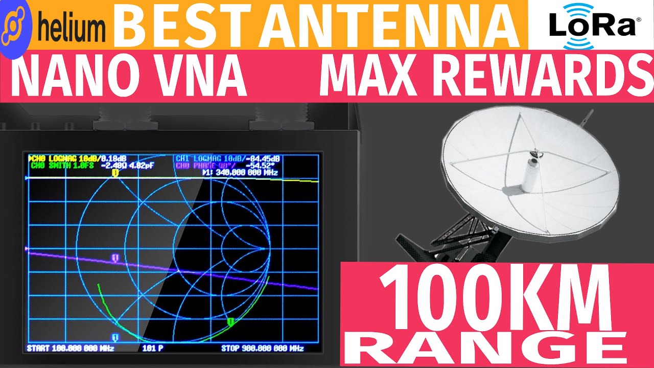 Antenna testing Tutorial | How to use NanoVNA V2 SAA-2N | Best antenna for Helium hotspot
