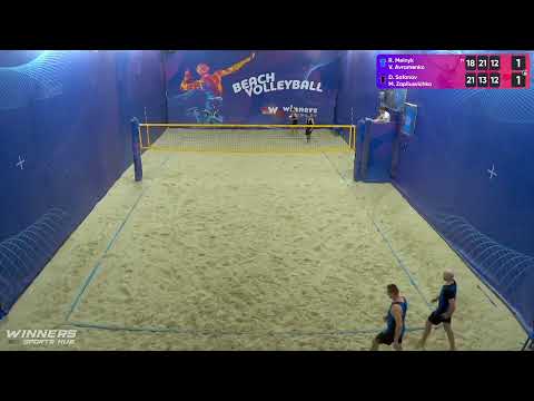 23:20 R. Melnyk / V. Avramenko - D. Safonov / M. Zapliusvichka 26.07.2022 | Winners Beach Volleyball