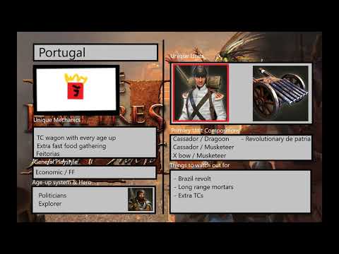 Age of Empires 3 DE: Definitive Portugal Civilization Overview