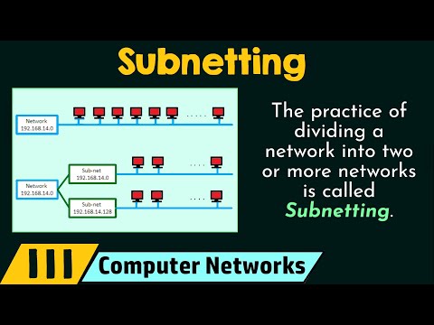 Subnetting