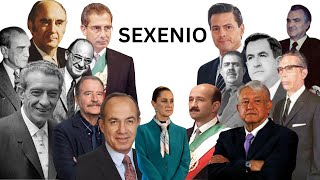 Mexico's Sexenio Presidents Explained