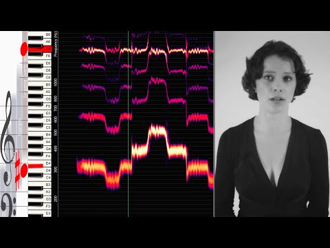 polyphonic overtone singing - explained visually by Anna-Maria Hefele