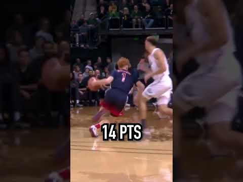 Nico Mannion… Where Are They Now?