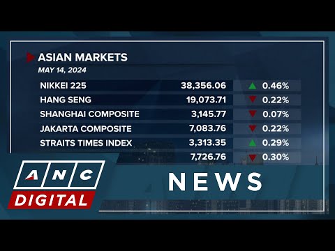 Asian markets see another day of mixed trading ahead of U.S. inflation reports ANC