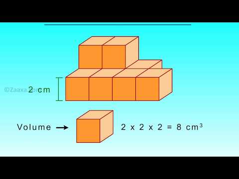 Easy Way to Learn to calculate volume and capacity