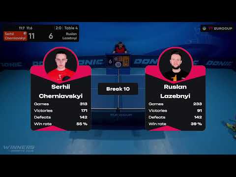 16:20 Serhii Cherniavskyi  -Ruslan Lazebnyi 02.09.2023 TT Euro.Cup Ukraine  Star. Table 4