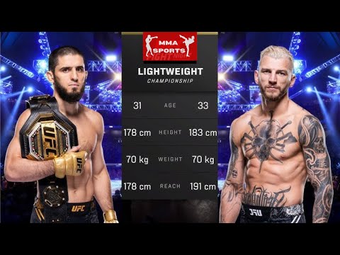 Islam Makhachev vs Dan Hooker | FULL FIGHT Highlights 🔥 UFC 311 #ufc #ufc311 #islammakhachev #mma