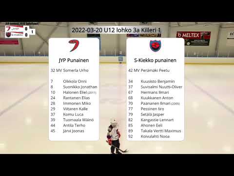 JYP - S-Kiekko U12