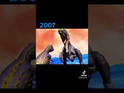 Carnotaurus Evolution.￼