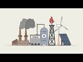 Hydrogen Industry Overview How Is Hydrogen Produced