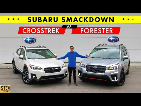 External Review Video UHZKGtBcfsQ for Subaru Crosstrek 2 (GT) facelift Crossover (2020)