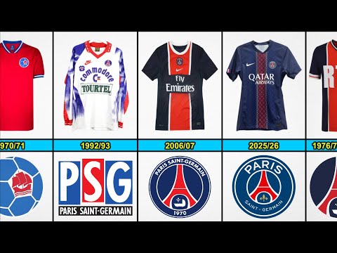 PSG Jersey Evolution From 1970 to 2025