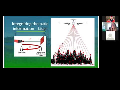 CAWS Seminar Series, Fall 2021 - Dr. Laura Chasmer