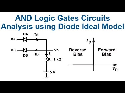 Diode AND Logic Gate using Ideal Model