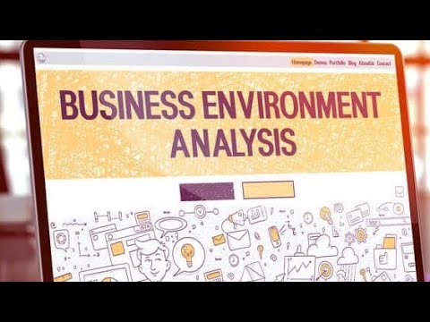 What's the purpose of Environmental analysis (strategic management @NAISHAACADEMY )