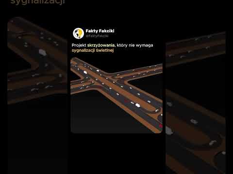 Skrzyżowanie bez sygnalizacji świetlnej🚦