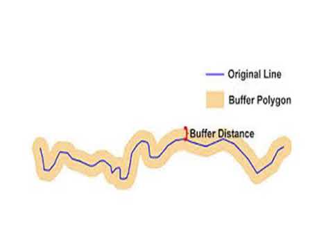 GEOGRAFIE GRAAD 11: 02 Junie 2020 - periode 6 (02116)