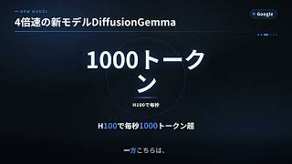 今日のAIニュース｜OpenAIがOna買収しCodex強化・Googleの4倍速DiffusionGemma