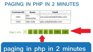 how to create paging,pagination in php in 2 minutes -  how to use paging in php