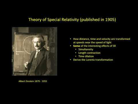 Introduction to Special Relativity