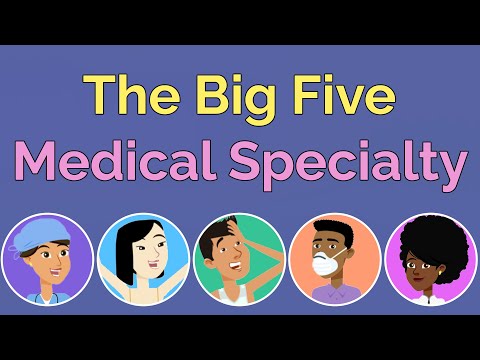 Your Medical Specialty Based on The Big Five Personality Traits
