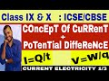 ICSE CBSE Class 10th Current Electricity 01 Current And Potential Difference English
