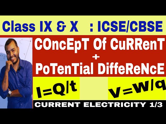 Understanding Current and Potential Difference in Electricity | Magica