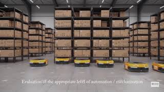 Experts in Warehouse Automation