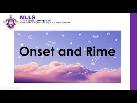 Onset and Rime Lesson for Kids | Teacher Bunny