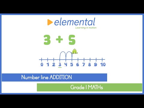 Grade 1 Number Line Addition Made Easy